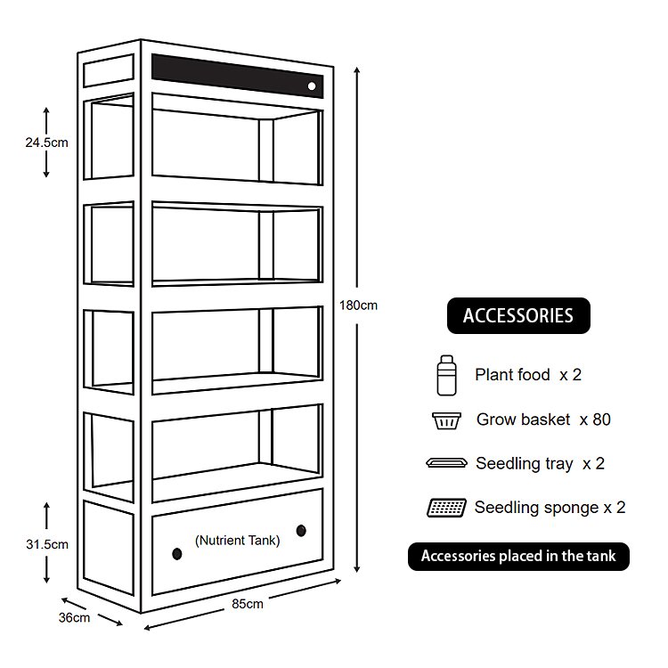 Auxgrow SG40 storlek