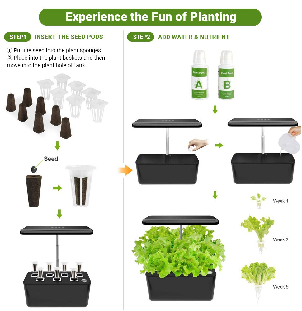 best hydroponics starter kit