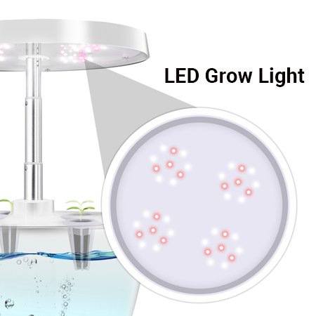 hydroponic led grow lights