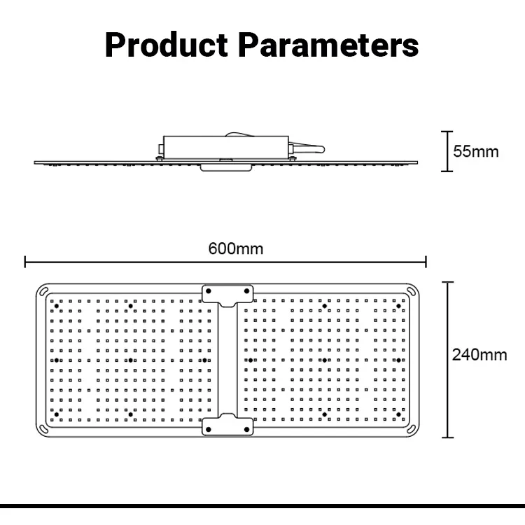 panel grow light