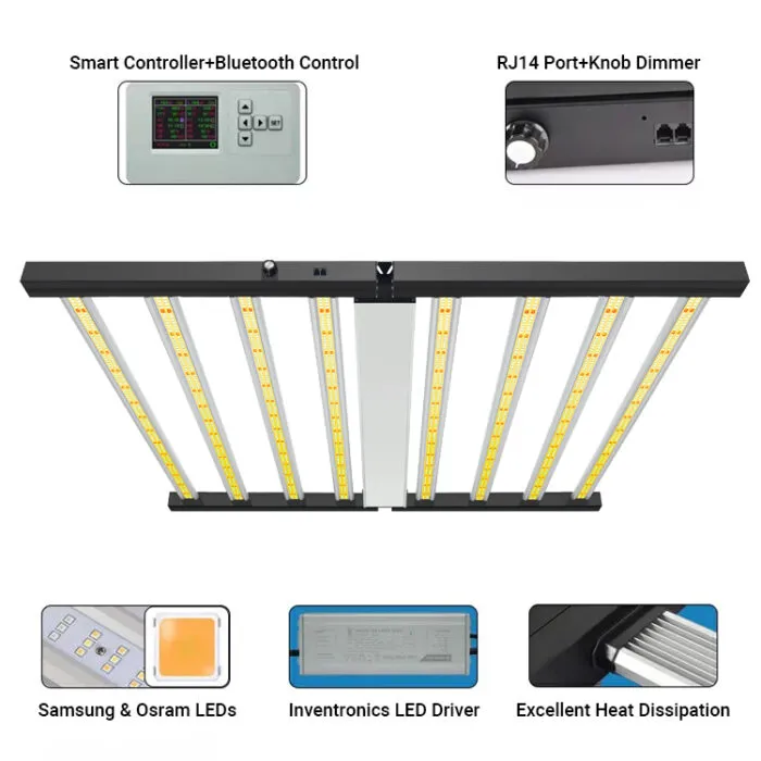 Commercial LED Grow Lights Supplier- Auxgrow