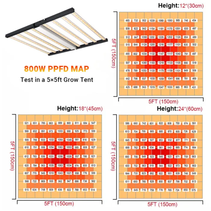 iluminación LED al por mayor