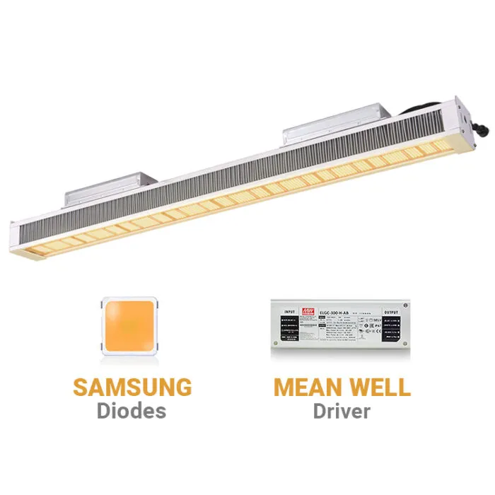 bar LED grow lights