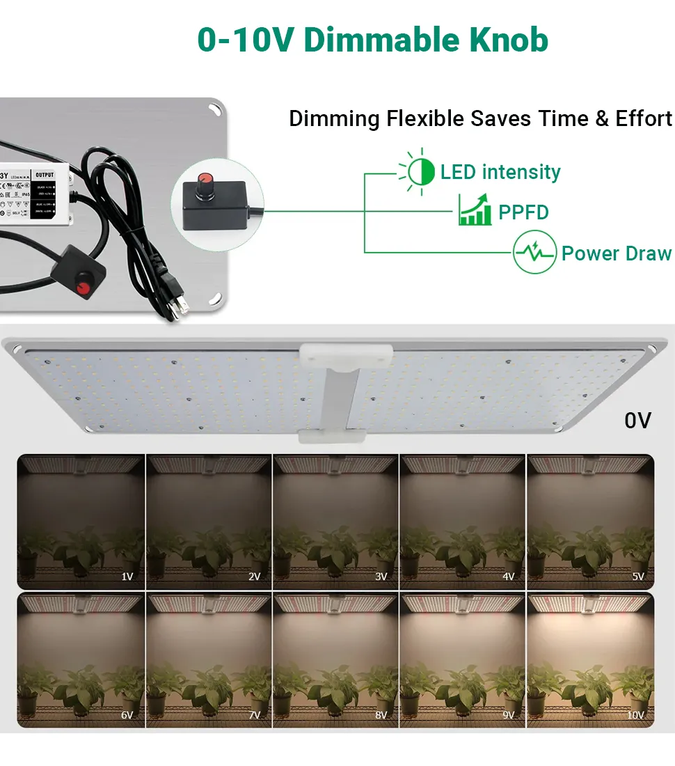 best led grow light for 4x4 tent