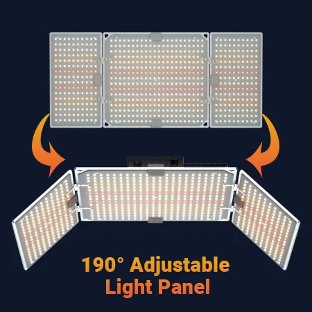 full spectrum led grow lights panel