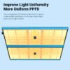 hydroponic lighting supplier