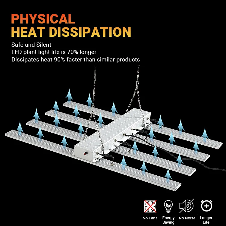 indoor hydroponic lighting systems