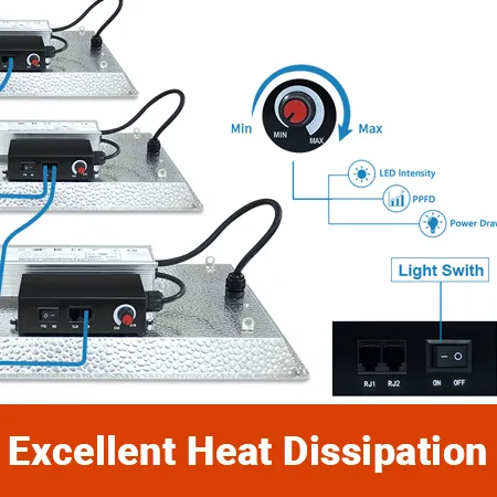 светодиодный светильник для выращивания растений с диммером