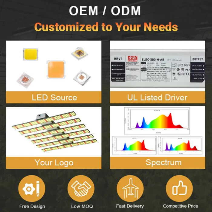 luci di coltivazione a led per sistemi idroponici