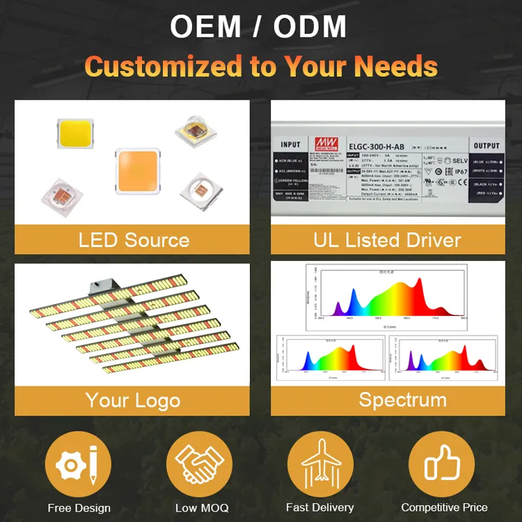 led grow lights for hydroponic systems
