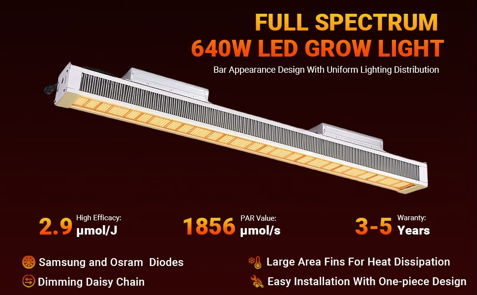 Philips LED-Wachstumslichtleiste