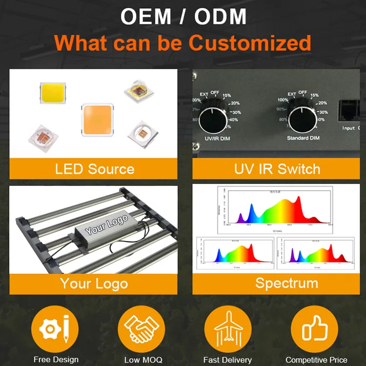 plant grow light manufacturers