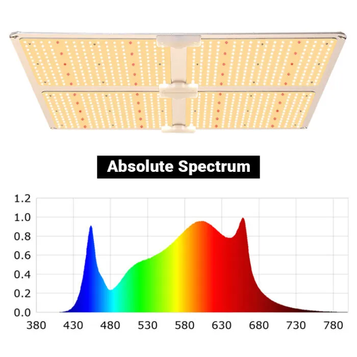 luzes LED à prova d'água para cultivo