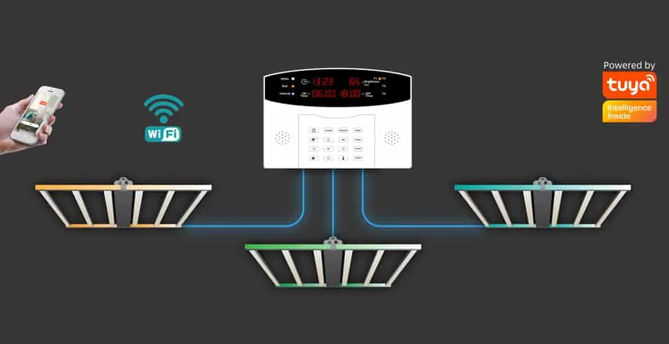 LED-groeilichtcontroller