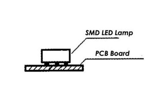 Welding Comparison Of SMD