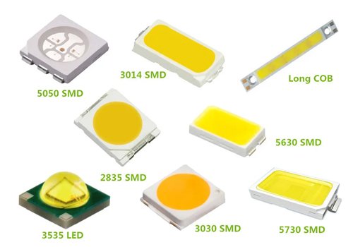 Welche verschiedenen Arten von LED-Chips gibt es?